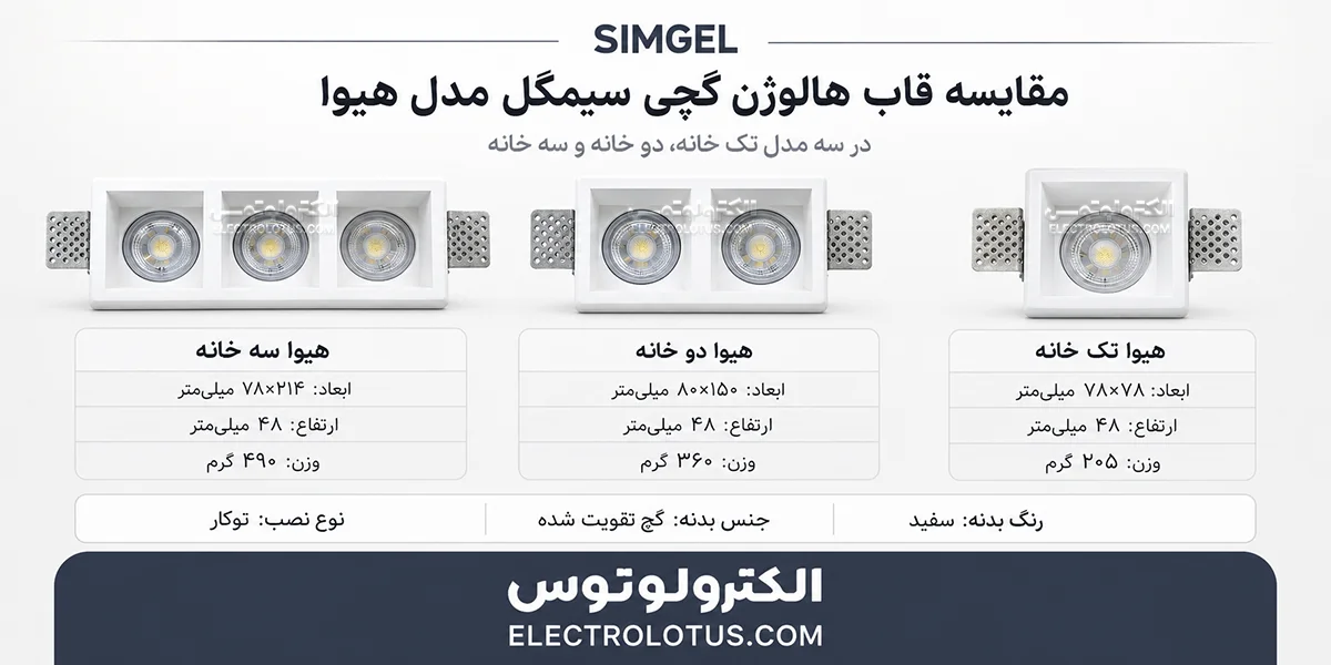 شرح تفاوت شرح قاب هالوژن گچی سیمگل مدل هیوا