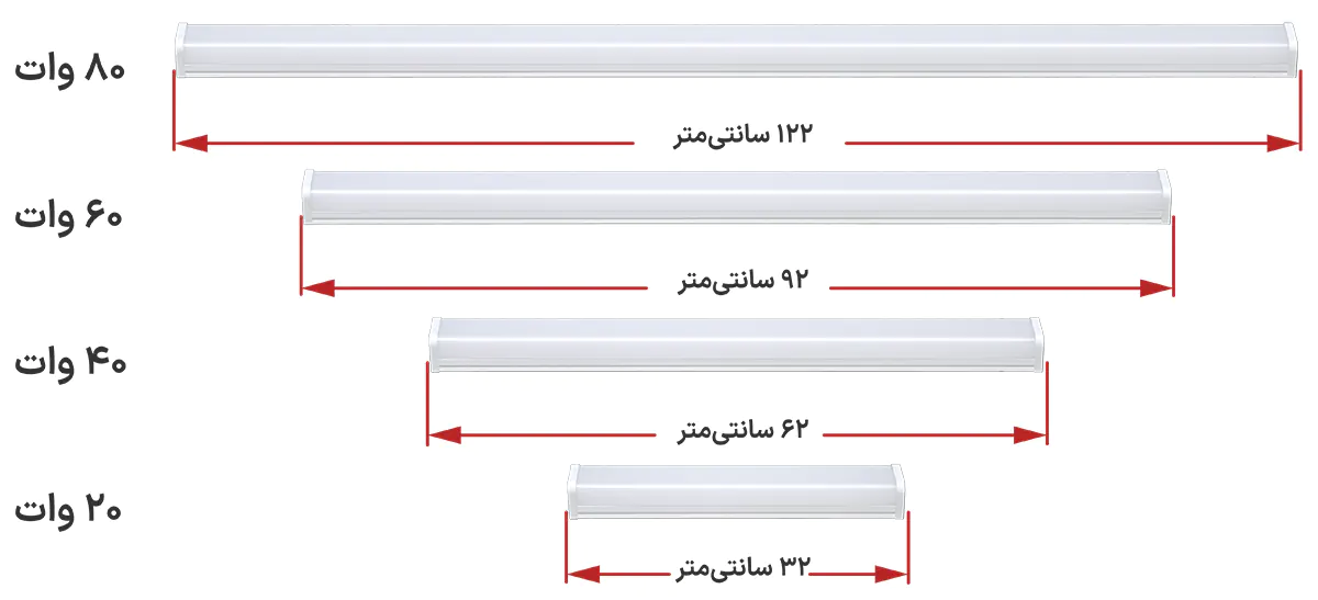 چراغ ال ای دی خطی 20 وات پارس لایت مدل دایان، چراغ ال ای دی خطی 40 وات پارس لایت مدل دایان، چراغ ال ای دی خطی 60 وات پارس لایت مدل دایان، چراغ ال ای دی خطی 80 وات پارس لایت مدل دایان