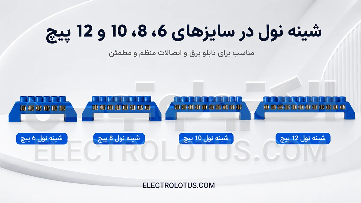 شرح شینه های نول 6 تا 12 پیچ شرح شینه های نول 6 تا 12 پیچ