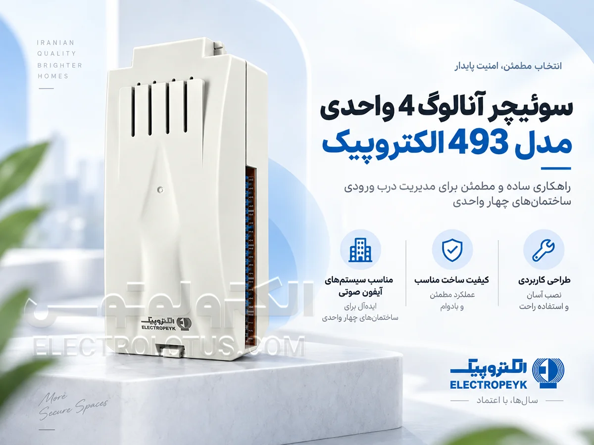 شرح سوئیچر آنالوگ 4 واحدی مدل 493 الکتروپیک